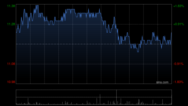 诚金资产 广发证券拟发行不超过50亿元次级债券