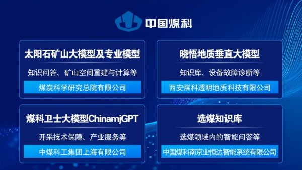 杨方配资 中国煤科多项产品入选煤炭行业大模型技术应用成果