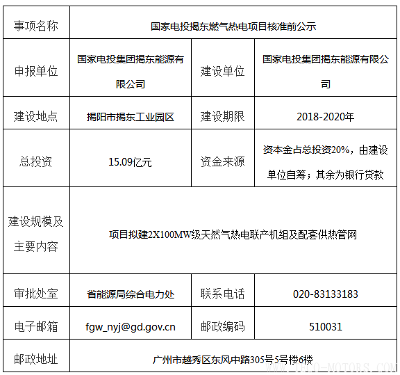 國家電投揭東燃氣熱電項目核準前公示