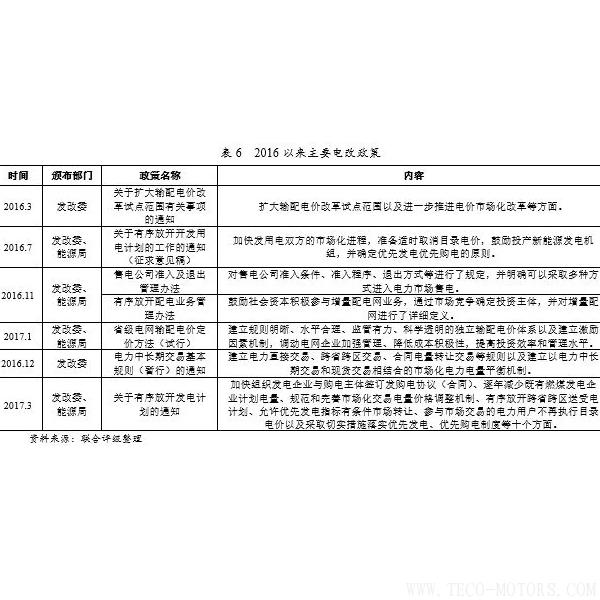 深度丨2017年中國火電行業研究報告深度丨2017年中國火電行業研究報告 行業資訊 第18張