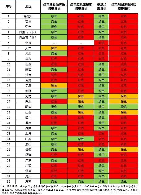 深度丨2017年中國火電行業研究報告 行業資訊 第23張