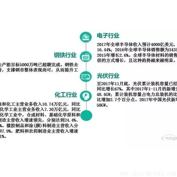 【壓縮機】2017年度中國工業氣體行業的三大關鍵詞 行業資訊 第8張