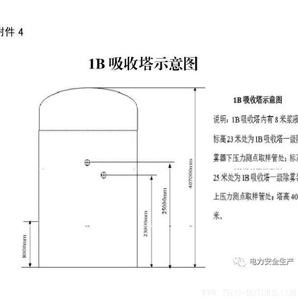 【電廠】關于陜西榆橫發電廠“2·24”1B吸收塔火災的快報 行業資訊 第5張