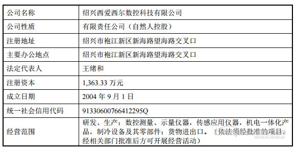 【壓縮機】重大資產重組！鮑斯股份擬收購西愛西爾數控科技100%股權