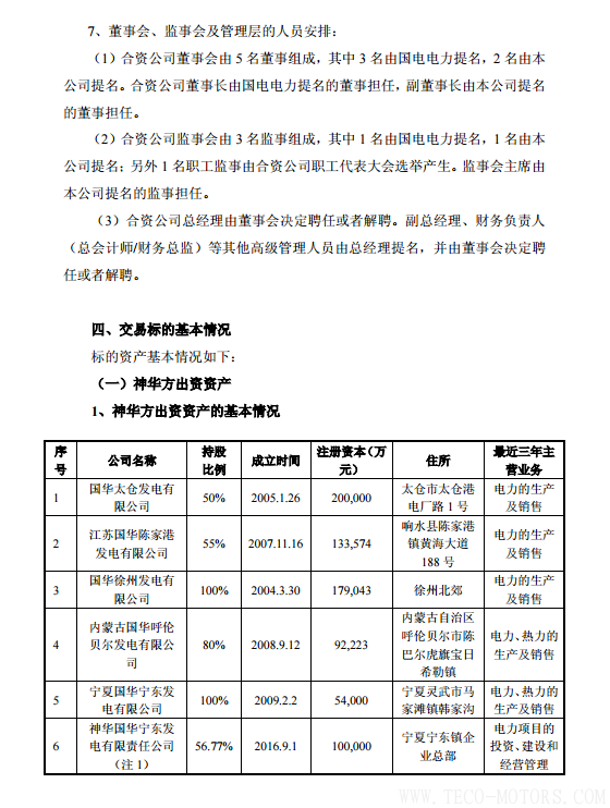 【電廠】中國神華與國電電力將組建合資公司 裝機超8000萬千瓦 行業資訊 第6張