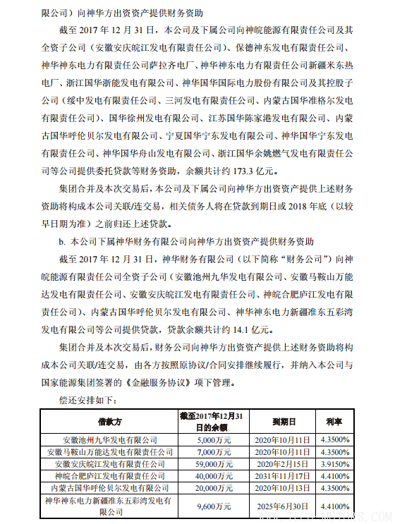 【電廠】中國神華與國電電力將組建合資公司 裝機超8000萬千瓦 行業資訊 第34張