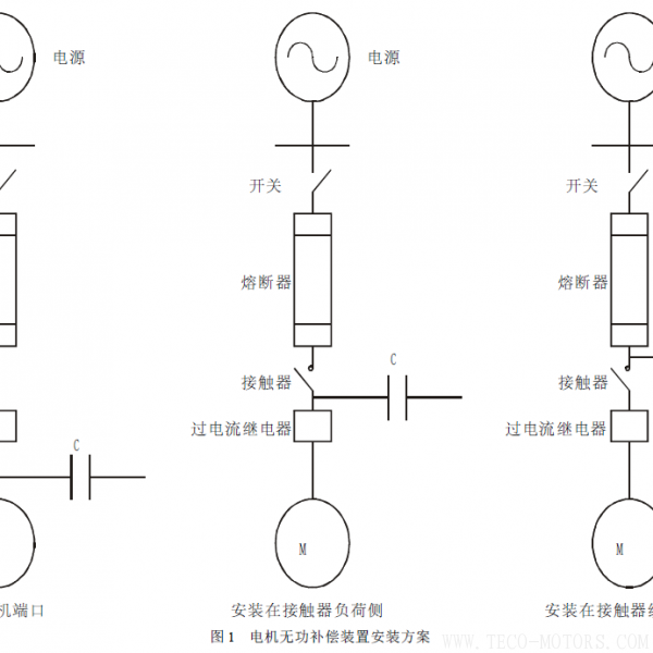 淺談熱電廠電機節能降耗的途徑 電機知識 第5張