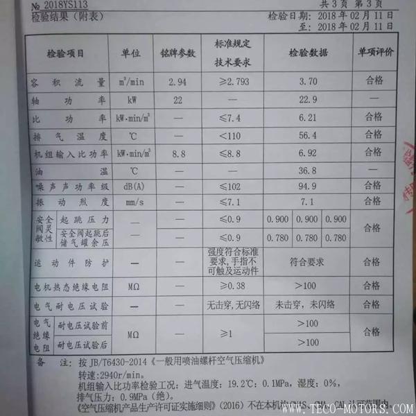 【壓縮機】廣東艾林克部分空壓機產品通過一級能效認證 行業資訊 第3張