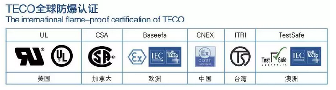 山東左元攜東元電機產品參加2018年（淄博）國際通用機械泵閥及化工技術裝備博覽會 企業新聞 第6張