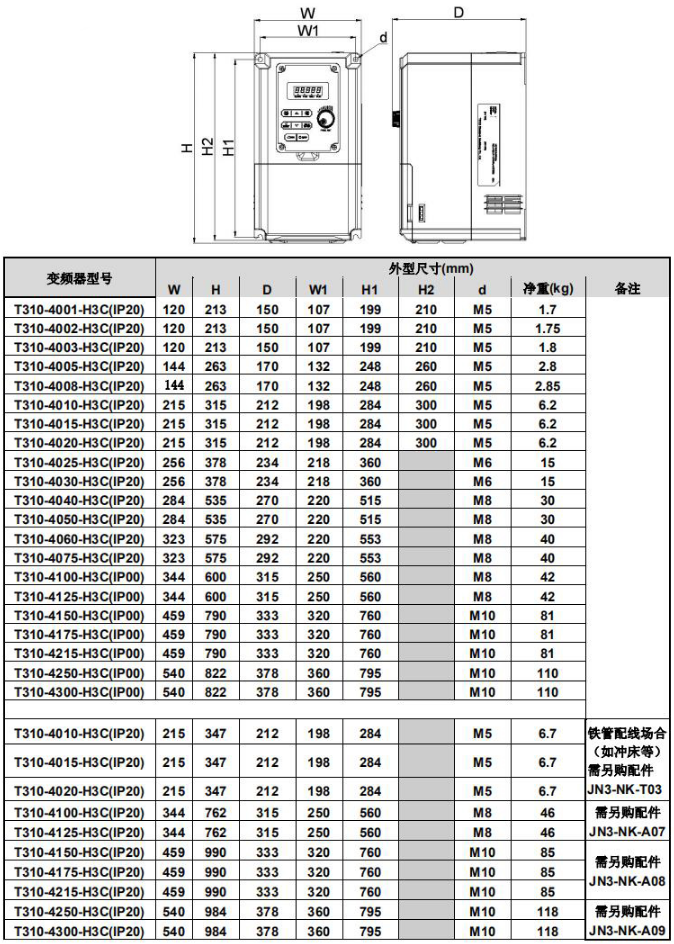 T310變頻器尺寸