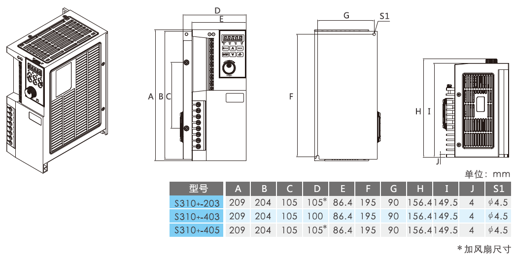 S310+變頻器安裝尺寸.png