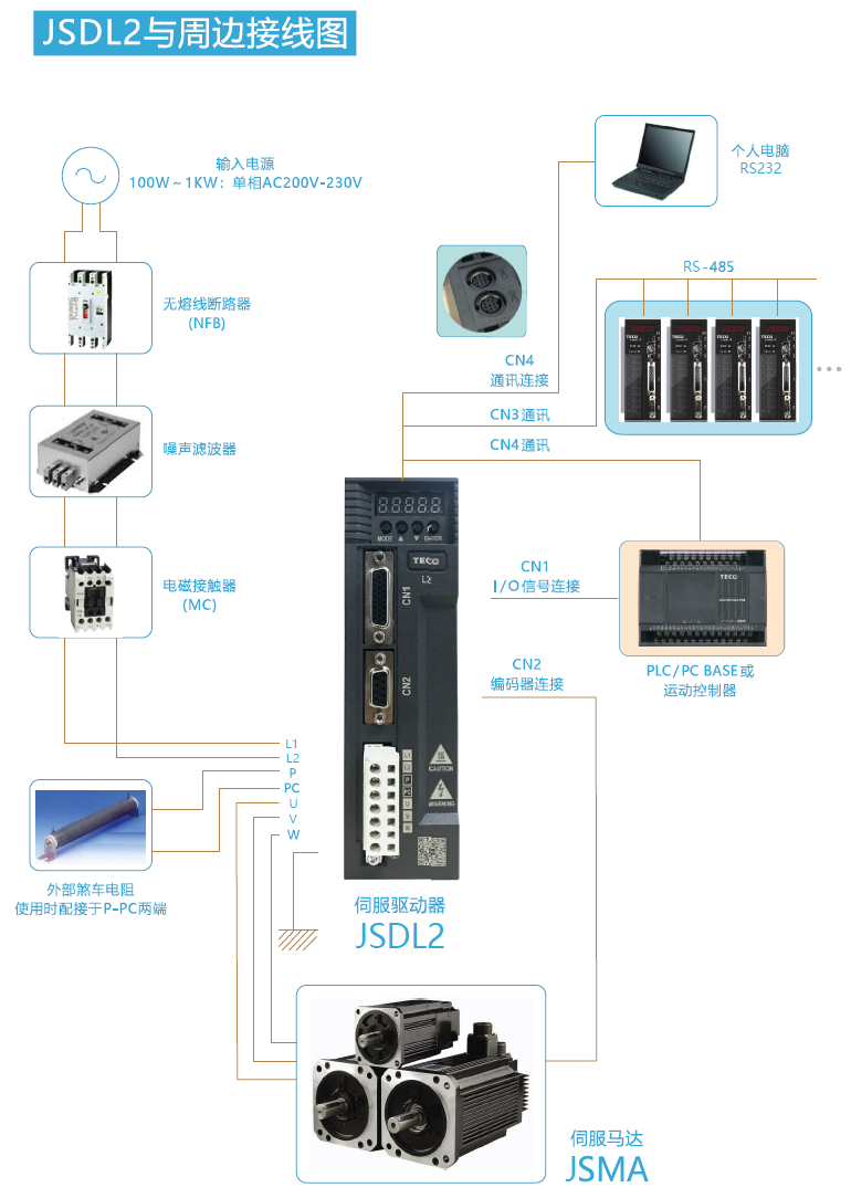 JSDL2伺服驅動器接線圖.png