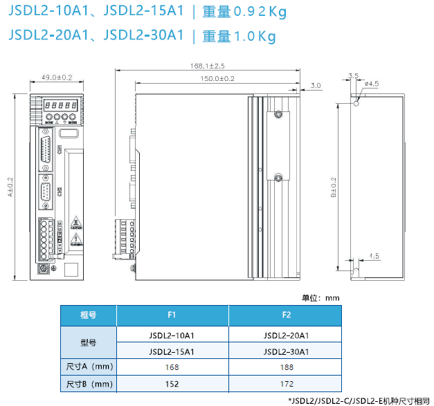 JSDL2伺服驅動器尺寸圖.png