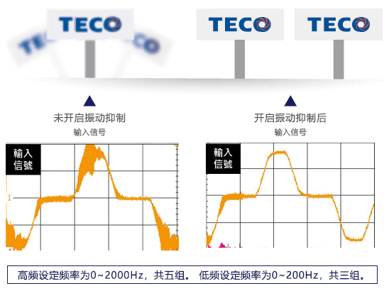 東元JSDG2S伺服驅動器.png