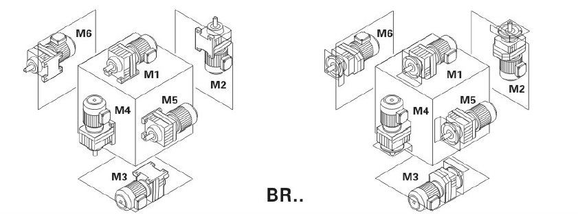 東元BR減速機安裝位置.png