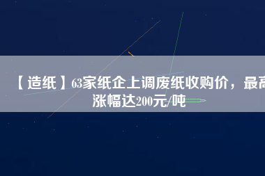 【造紙】63家紙企上調廢紙收購價，最高漲幅達200元/噸